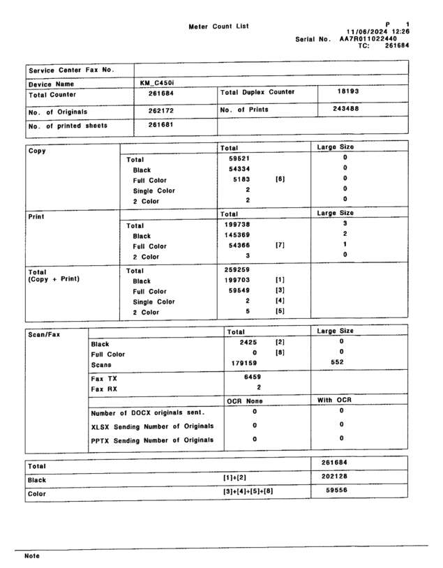 fax page